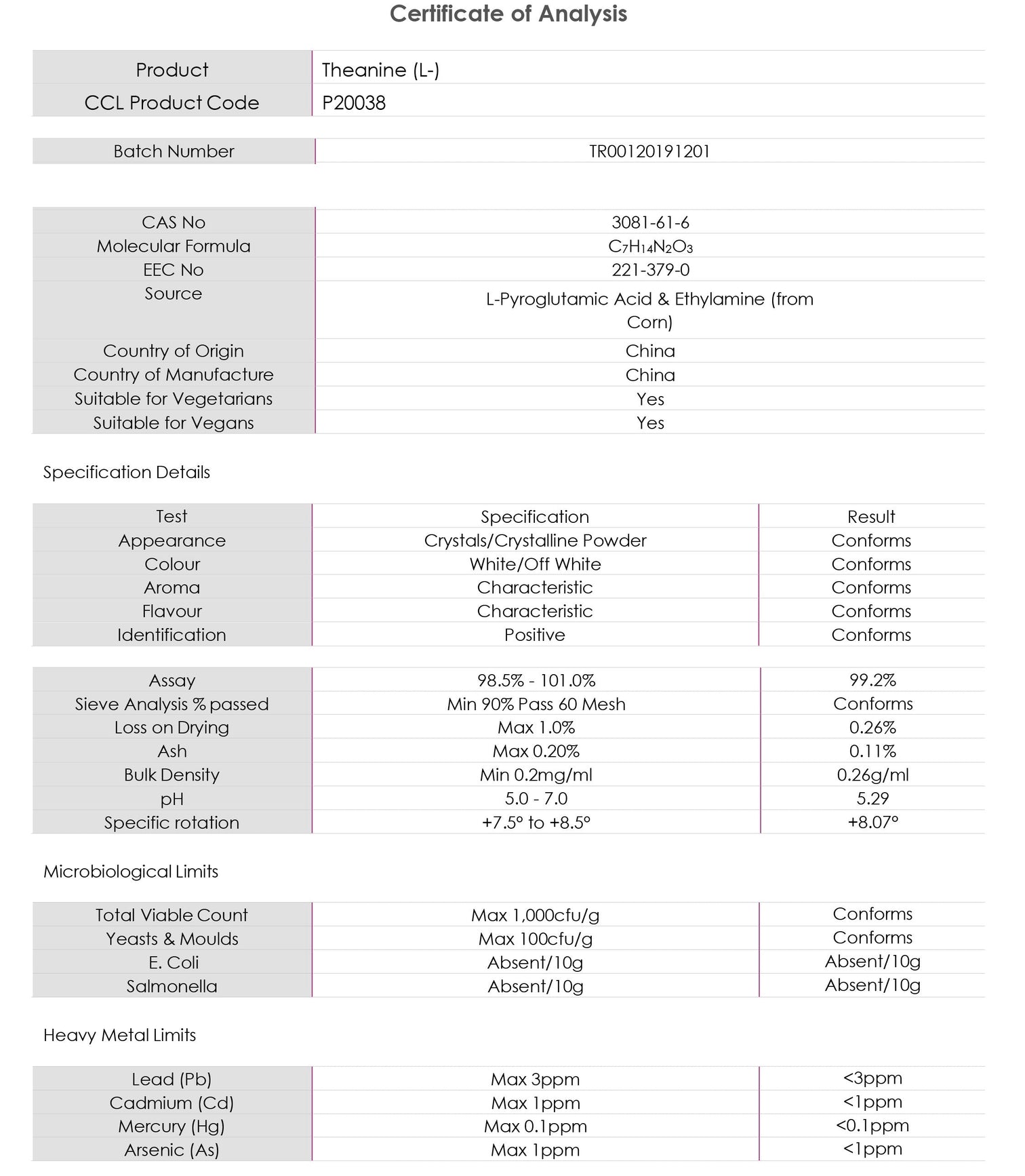L-Theanine 400mg Capsules